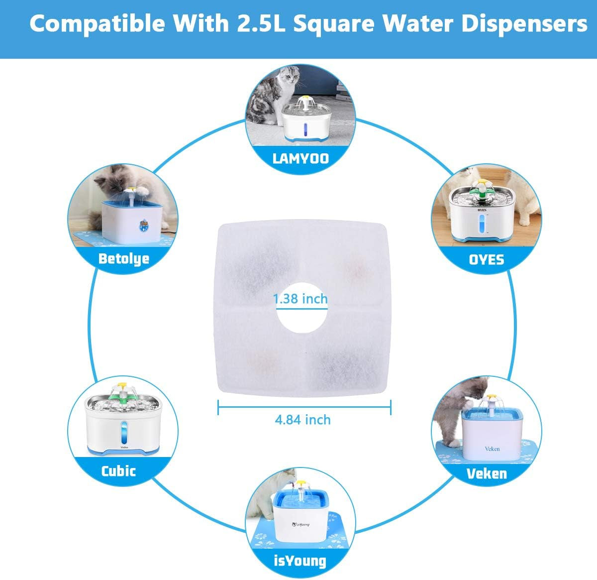 Cat Water Fountain Filters, Cat Fountain Filter Replacement for Cat Water Fountain, Cotton Activated Carbon Pet Water Fountain Filter for 84Oz/2.5L 4 Packs Square