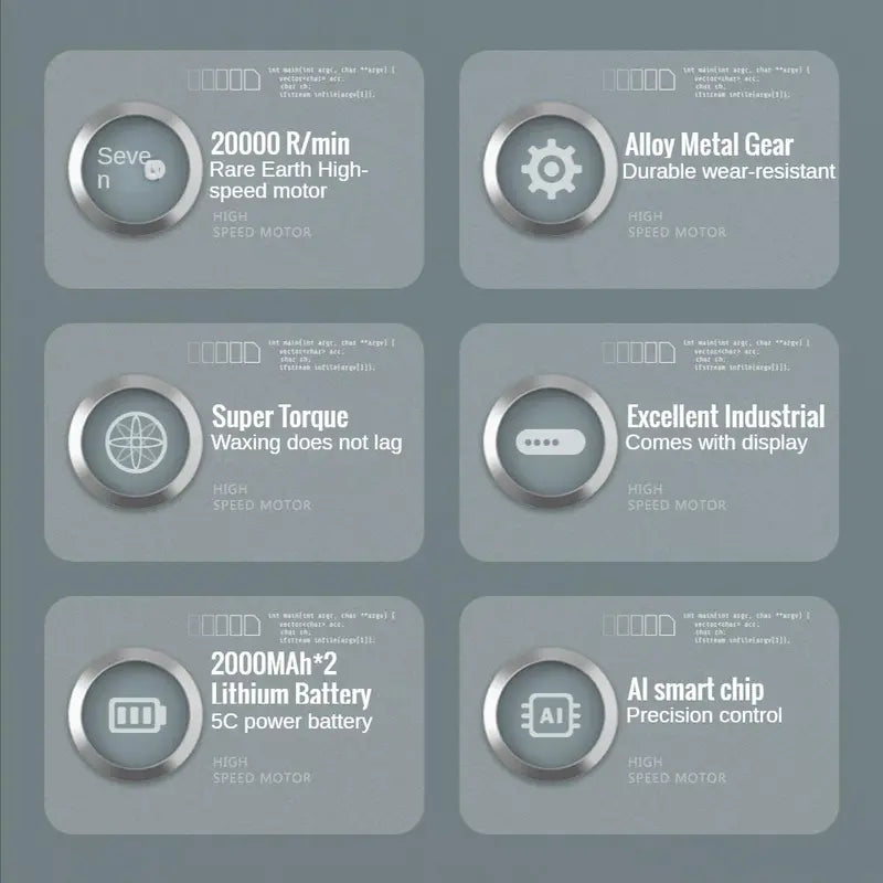 Wireless Car Polisher, Car Detailing Tool, USB Rechargeable Car Polishing Machine, Car Gadgets, Electric Polishing Wax Tool Suitable for Car Detailing