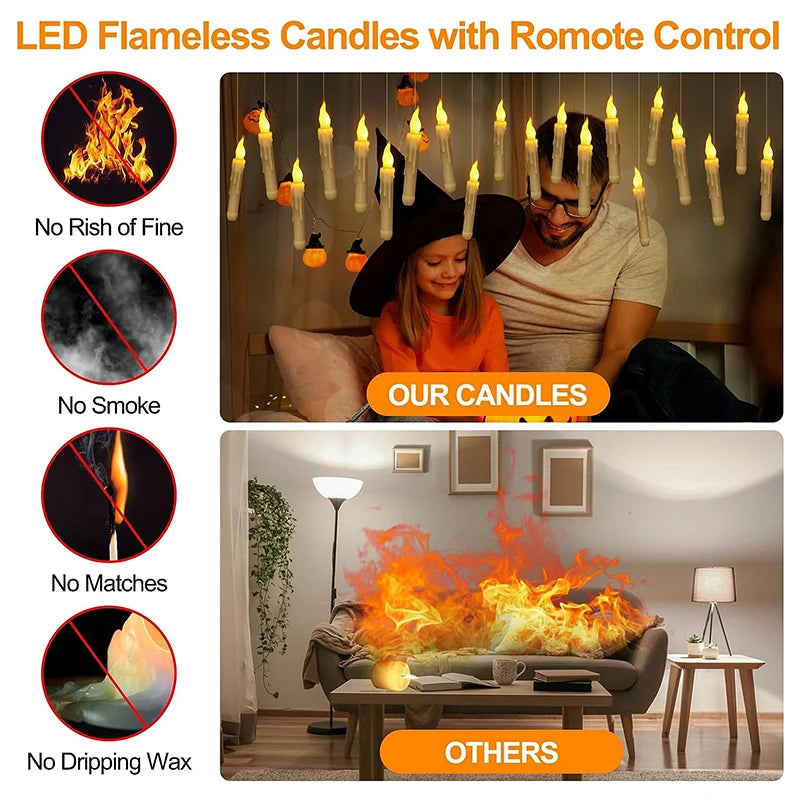 12-36PCS LED Flameless Floating Candle Taper Design with Remote Control Battery Operated for Halloween Gift and Party Ornament
